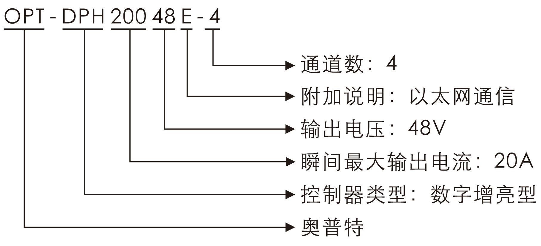 pp电子(中国游)官方网站