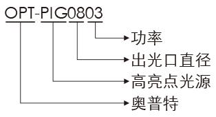 pp电子(中国游)官方网站