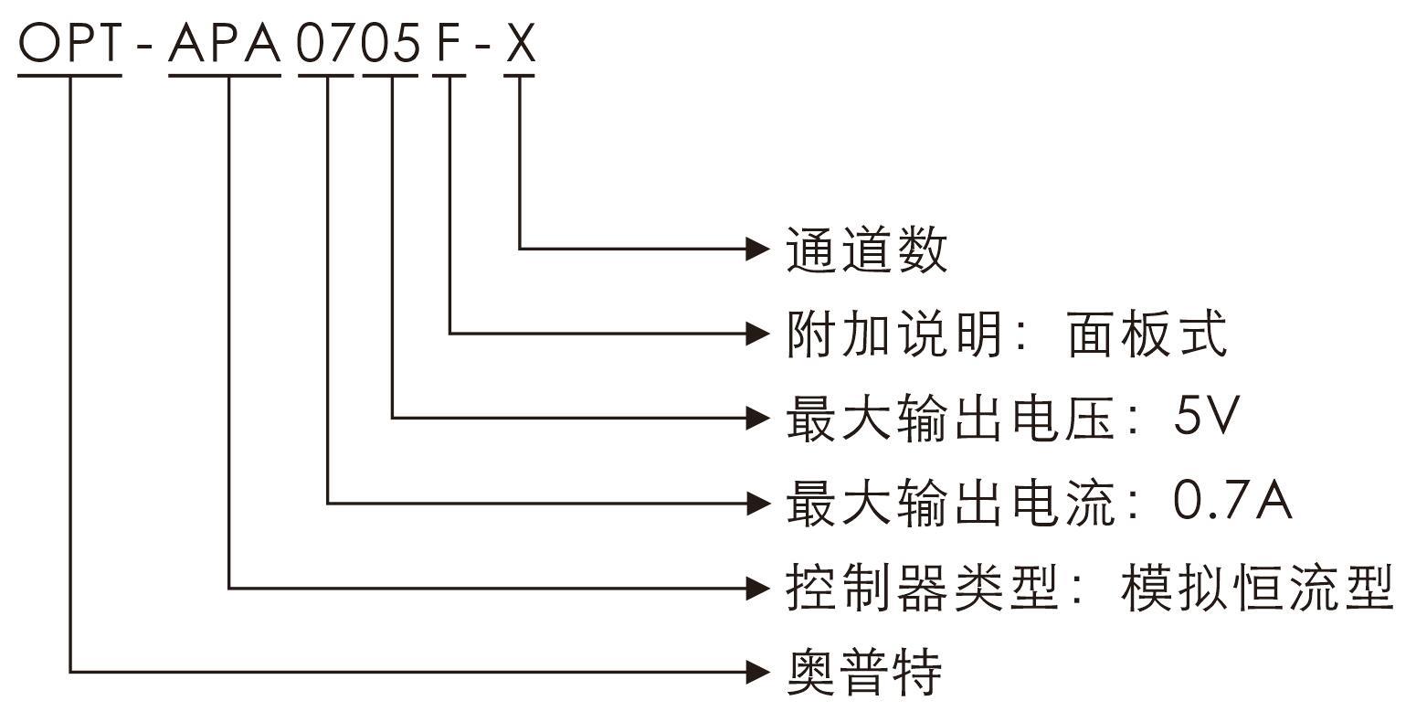 pp电子(中国游)官方网站