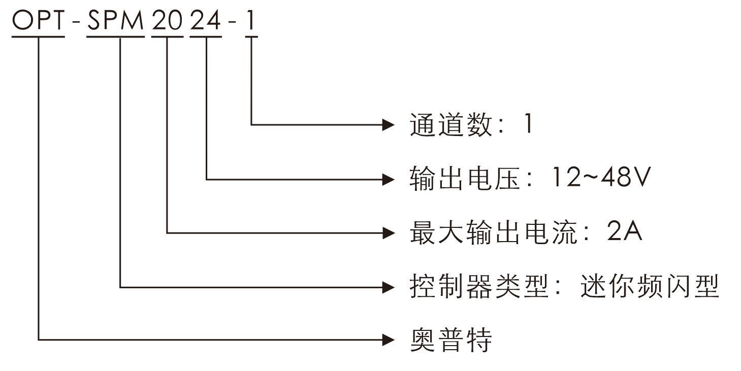 pp电子(中国游)官方网站