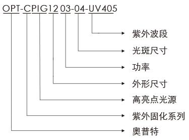 pp电子(中国游)官方网站