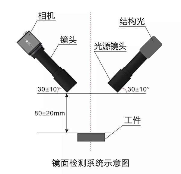 pp电子(中国游)官方网站