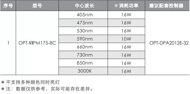 pp电子(中国游)官方网站