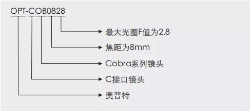 pp电子(中国游)官方网站