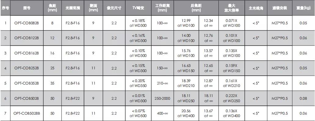 pp电子(中国游)官方网站