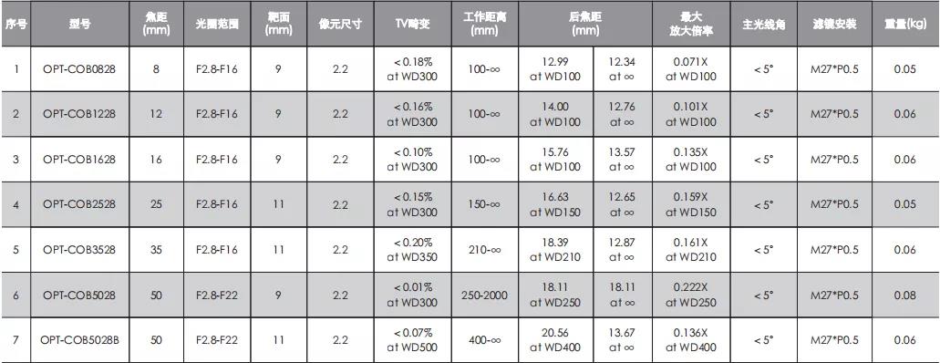 pp电子(中国游)官方网站