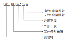 pp电子(中国游)官方网站