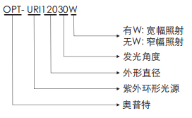 pp电子(中国游)官方网站