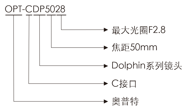 pp电子(中国游)官方网站