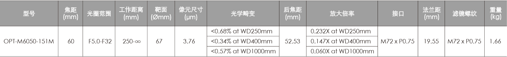 pp电子(中国游)官方网站