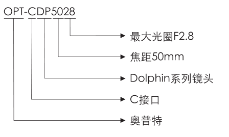 pp电子(中国游)官方网站