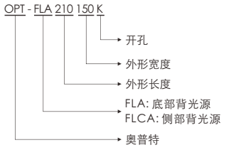 pp电子(中国游)官方网站