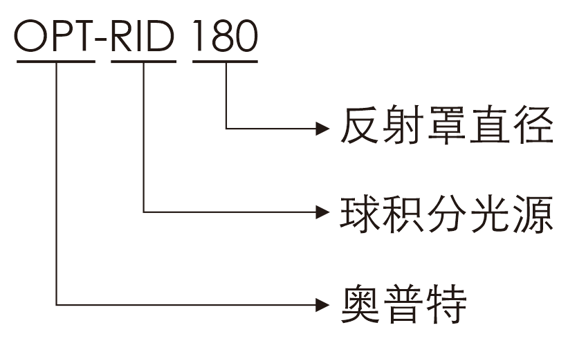 pp电子(中国游)官方网站