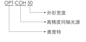 pp电子(中国游)官方网站