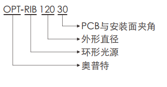 pp电子(中国游)官方网站