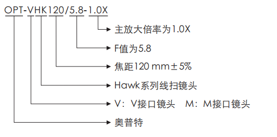 pp电子(中国游)官方网站