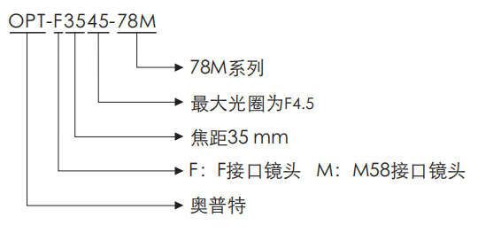 pp电子(中国游)官方网站