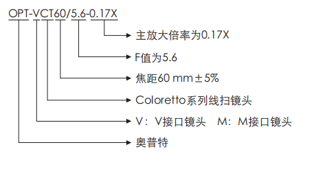 pp电子(中国游)官方网站