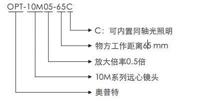 pp电子(中国游)官方网站