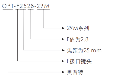 pp电子(中国游)官方网站