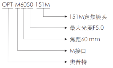 pp电子(中国游)官方网站