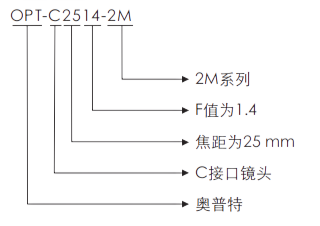 pp电子(中国游)官方网站