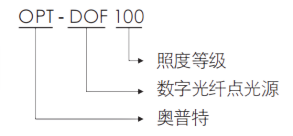 pp电子(中国游)官方网站