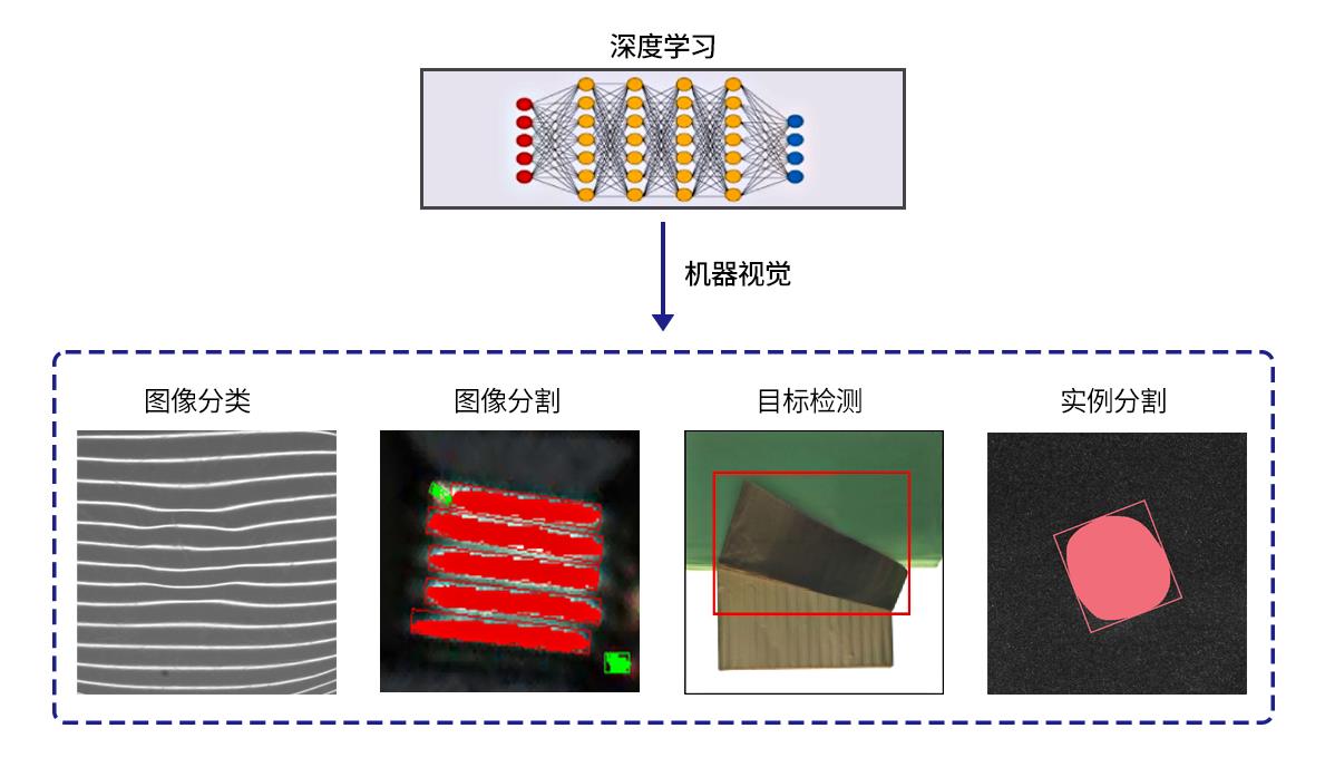 pp电子(中国游)官方网站