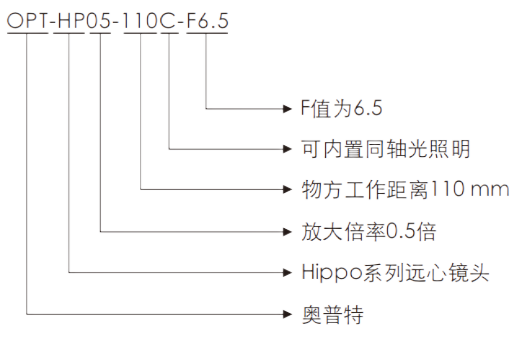 pp电子(中国游)官方网站