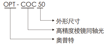 pp电子(中国游)官方网站