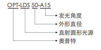 pp电子(中国游)官方网站