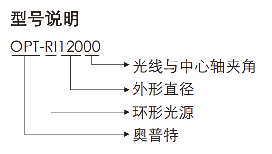 pp电子(中国游)官方网站